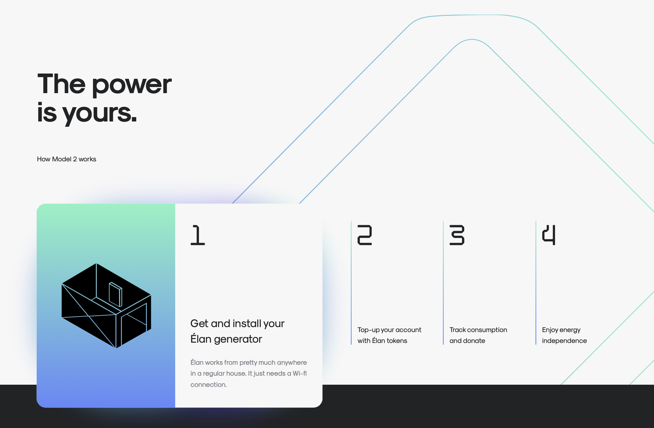 How it works diagram showing the energy system